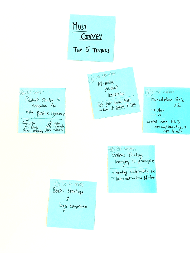 Sticky notes for Iteration 1