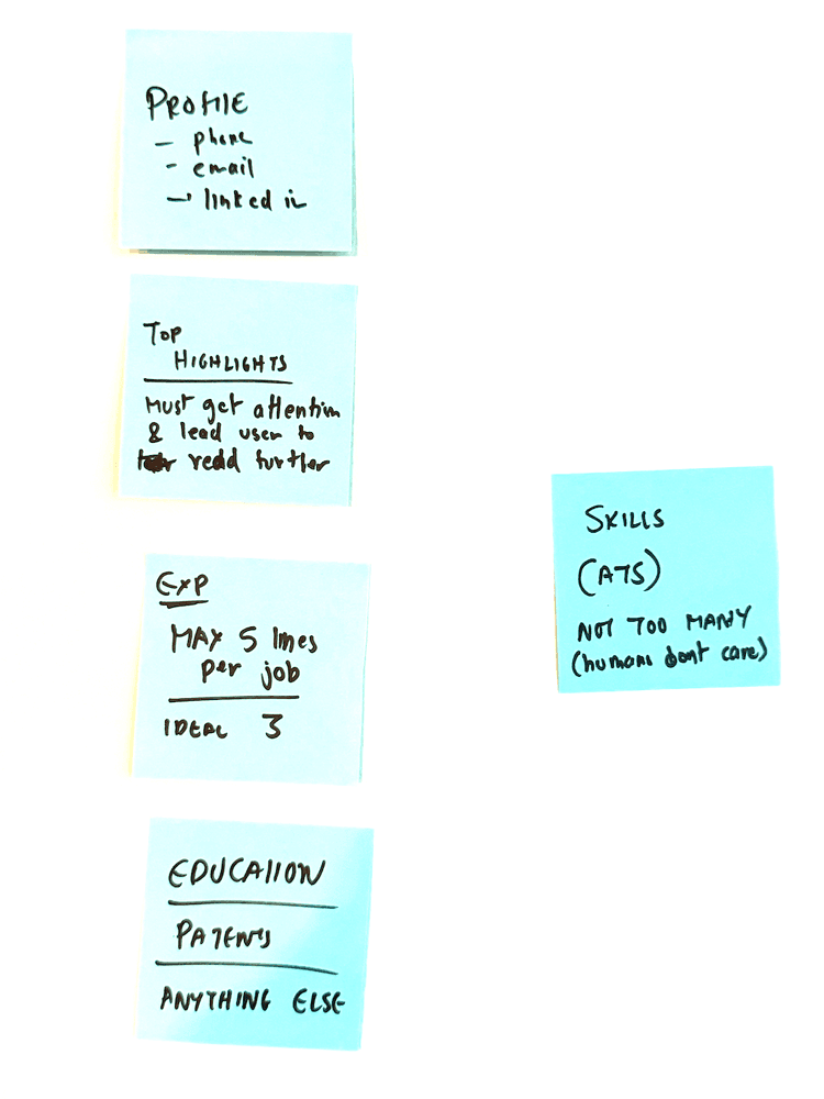 Sticky notes for Iteration 3